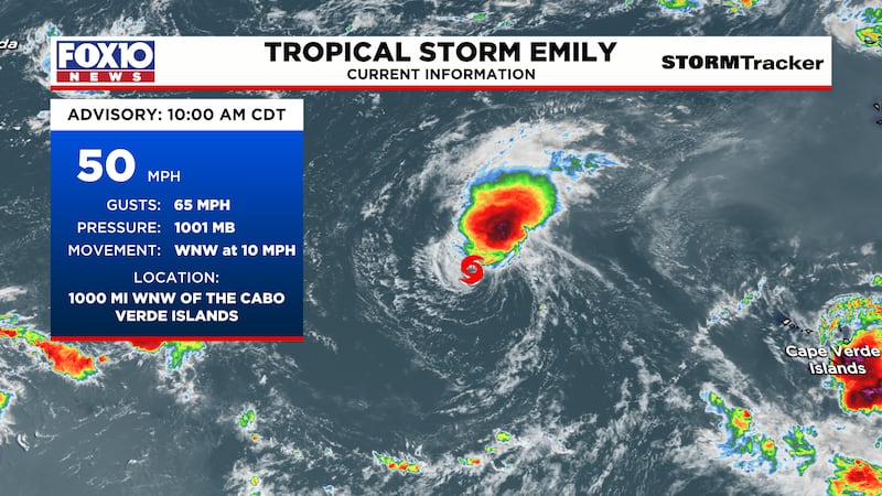 Tropical activity in the Atlantic