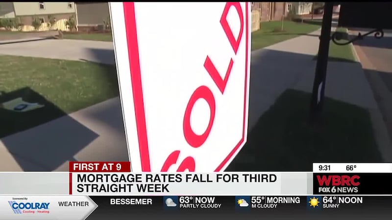 Mortgage Rates Going Down